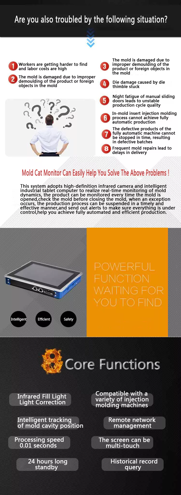 Injection Molding Machine Mold Protection SystemNOD22X - Buy Injection ...